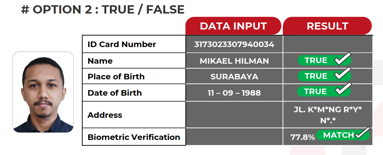 e_kyc