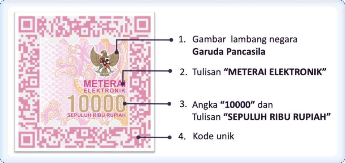 Meterai_10000